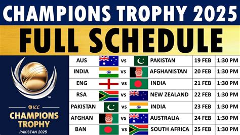 ICC Champions Trophy Fixtures, Live Scores and Results.